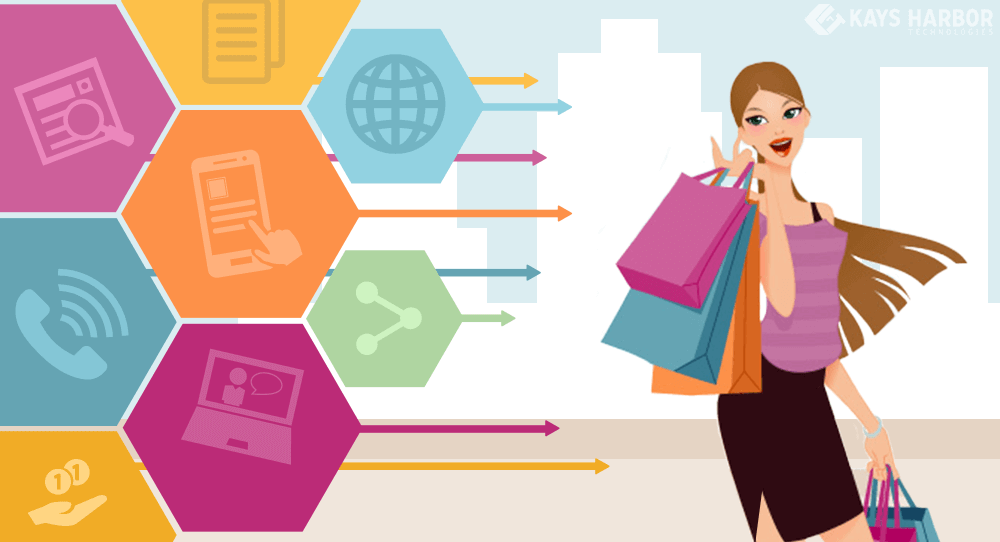 omni-channel-retail